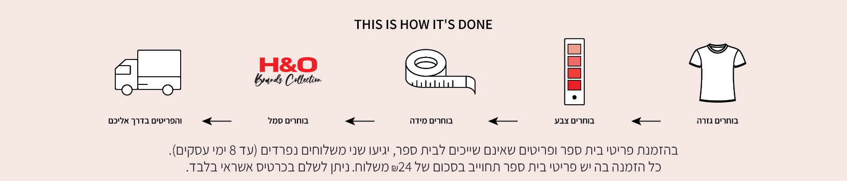 בית ספר