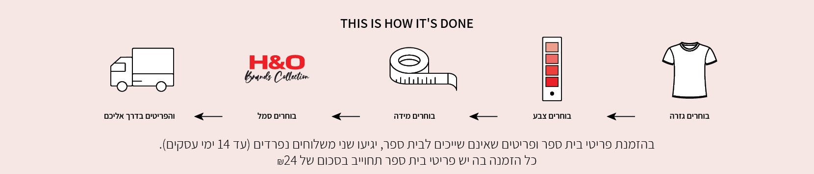 בית ספר