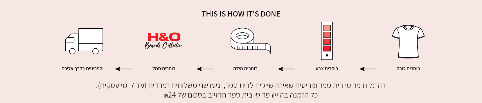 בנים