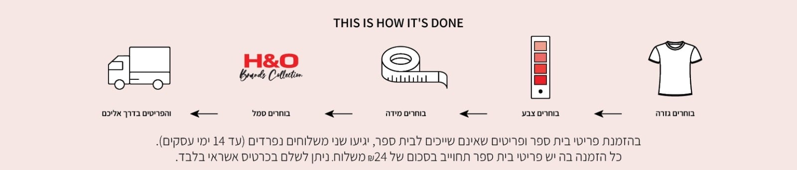 בית ספר